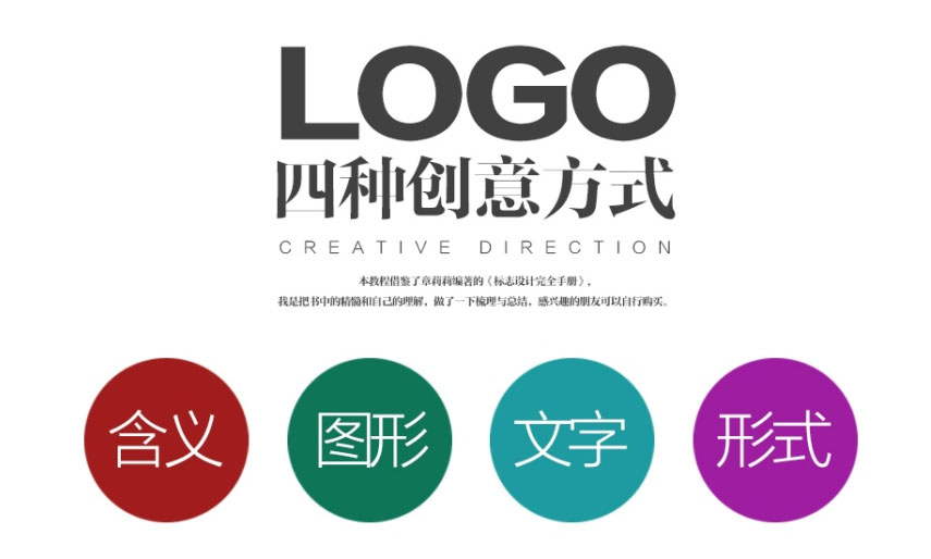 图文并茂分析Logo设计中常用的四种创意方式